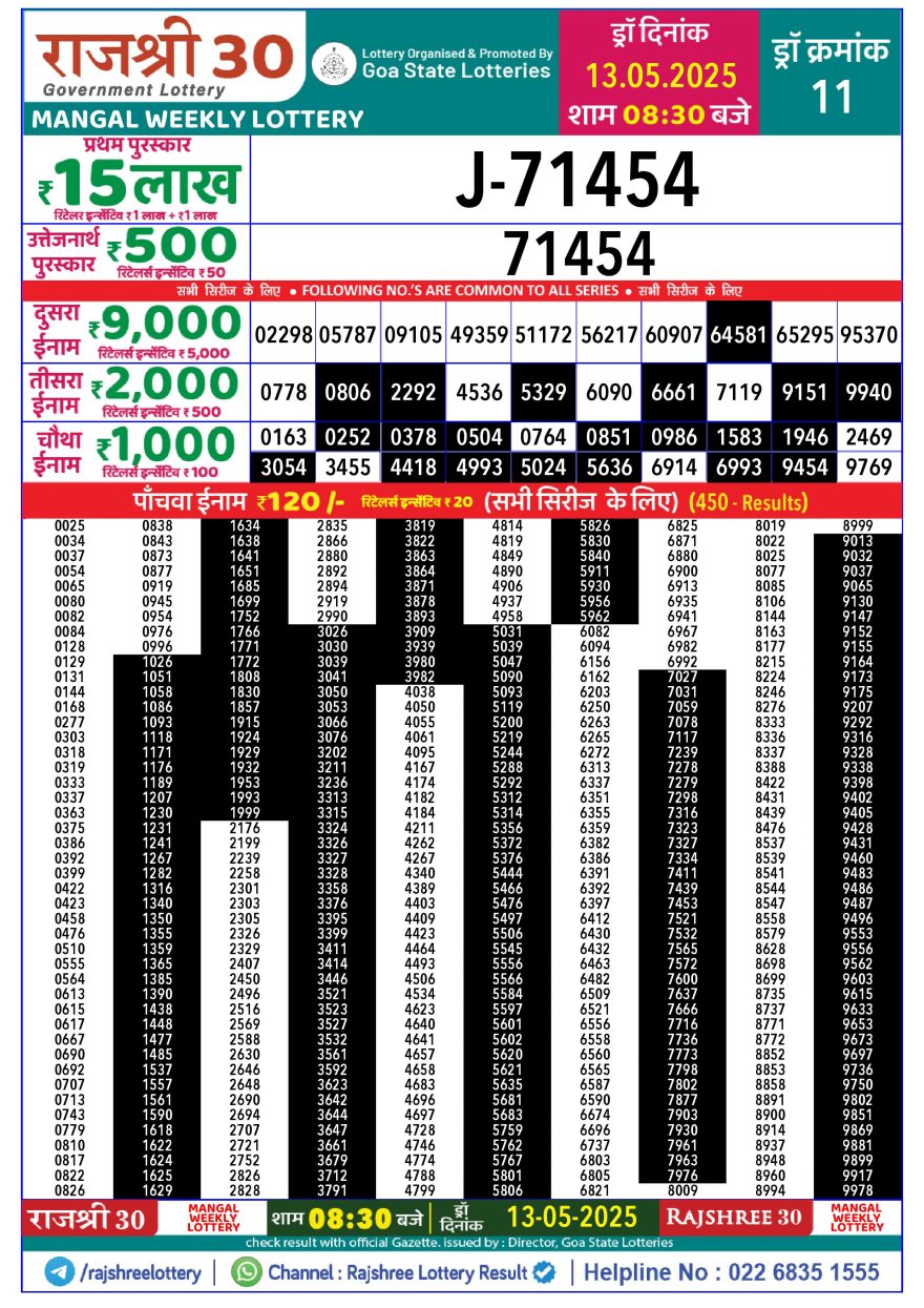 Rajshree 30 Lottery 8:30PM Result 13.5.25
