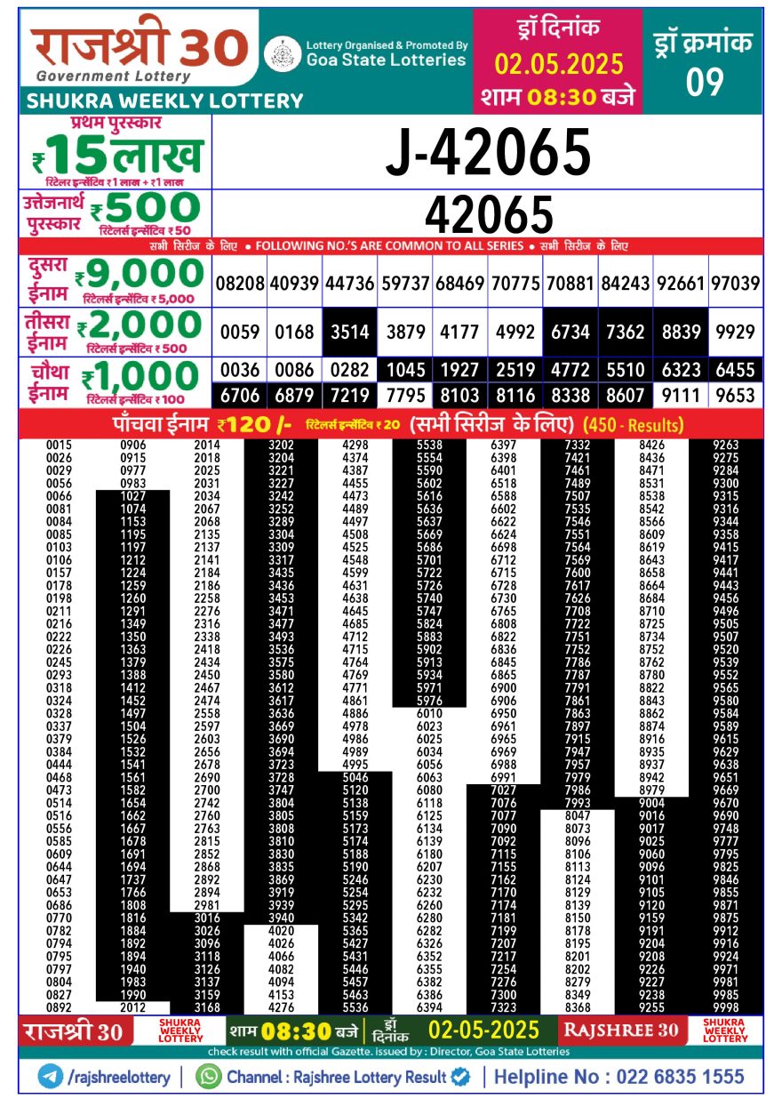 Rajshree 30 Lottery 8:30PM Result 2.5.2025