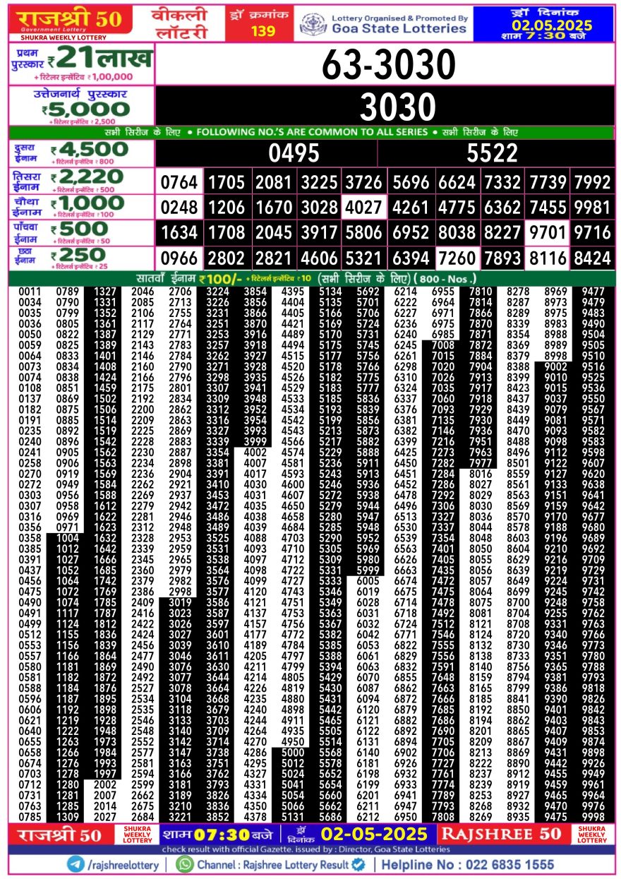 Rajshree 50 Lottery 7:30PM Result 2.5.2025