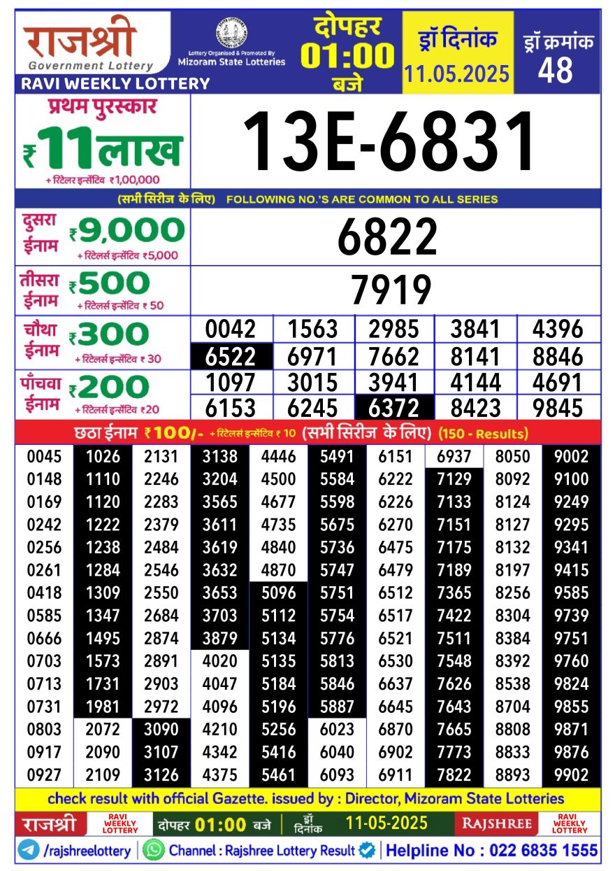 Rajshree ravi Weekly Lottery 1PM Result 11.5.25