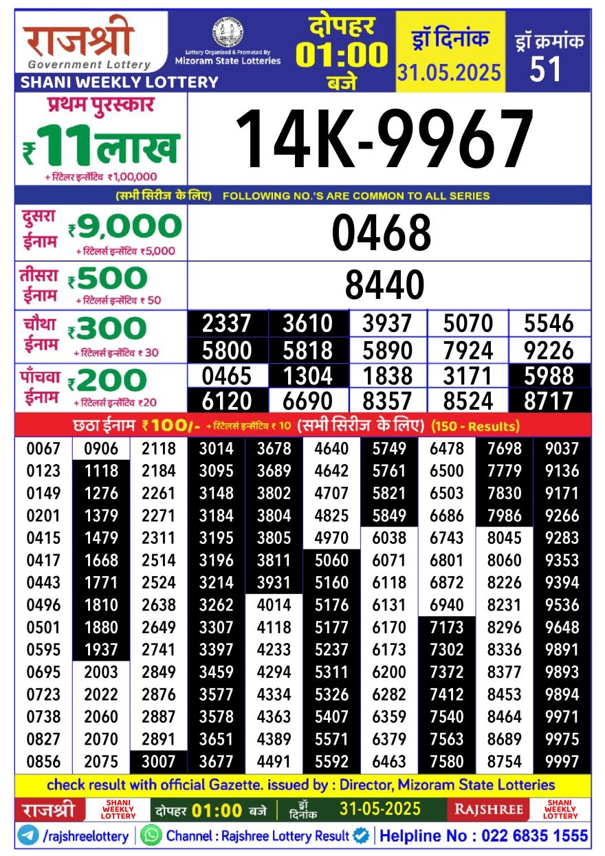 Rajshree shani Weekly Lottery 1PM Result 31.05.25