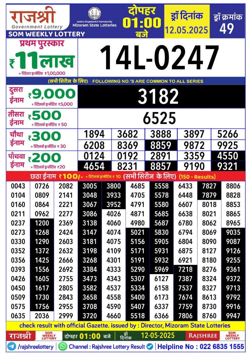 Rajshree som Weekly Lottery 1PM Result 12.5.25