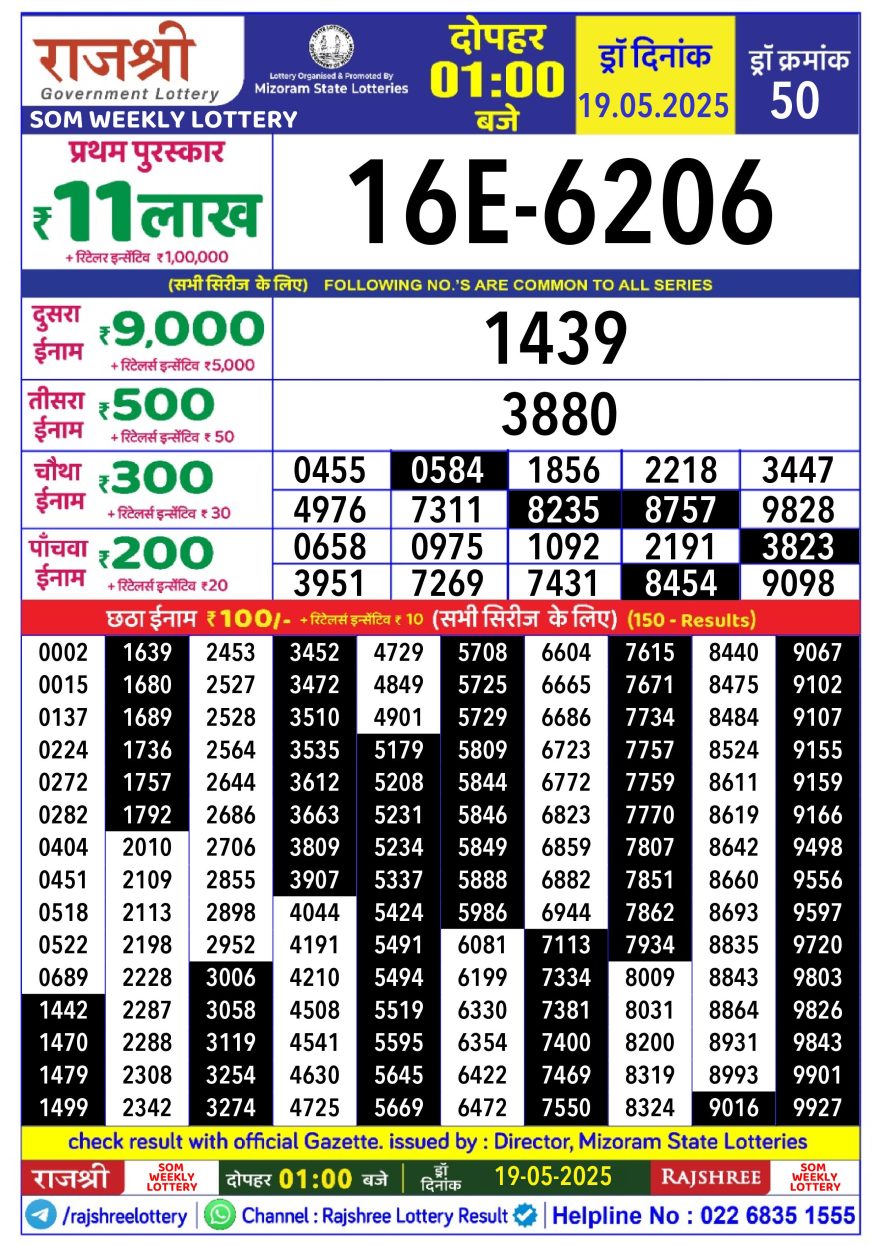Rajshree som Weekly Lottery 1PM Result 19.5.2025