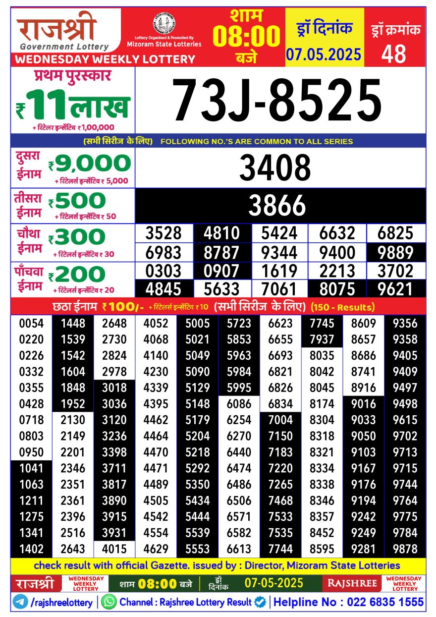 Rajshree Weekly Lottery 8PM Result 7.5.25