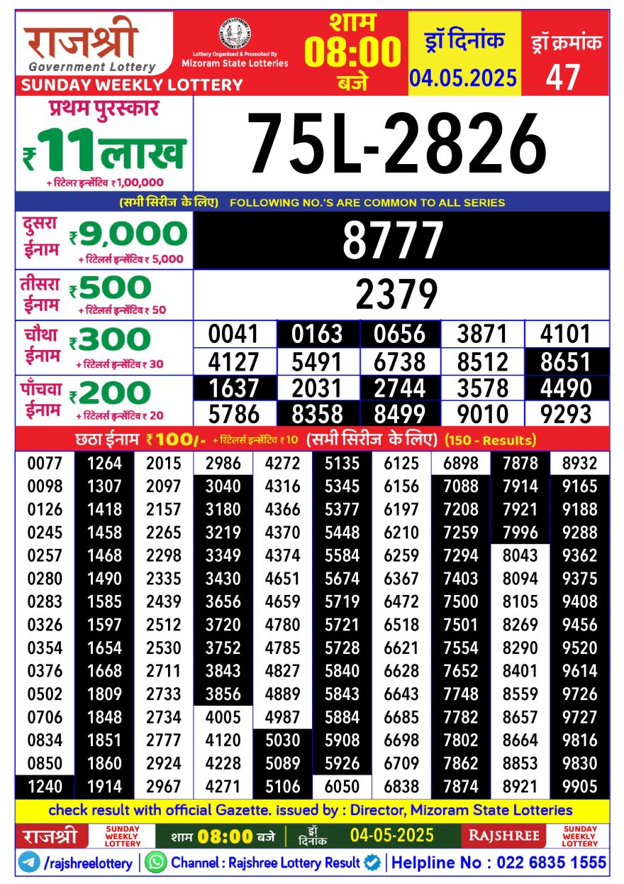 Rajshree Weekly Lottery 8PM Result 4.5.25