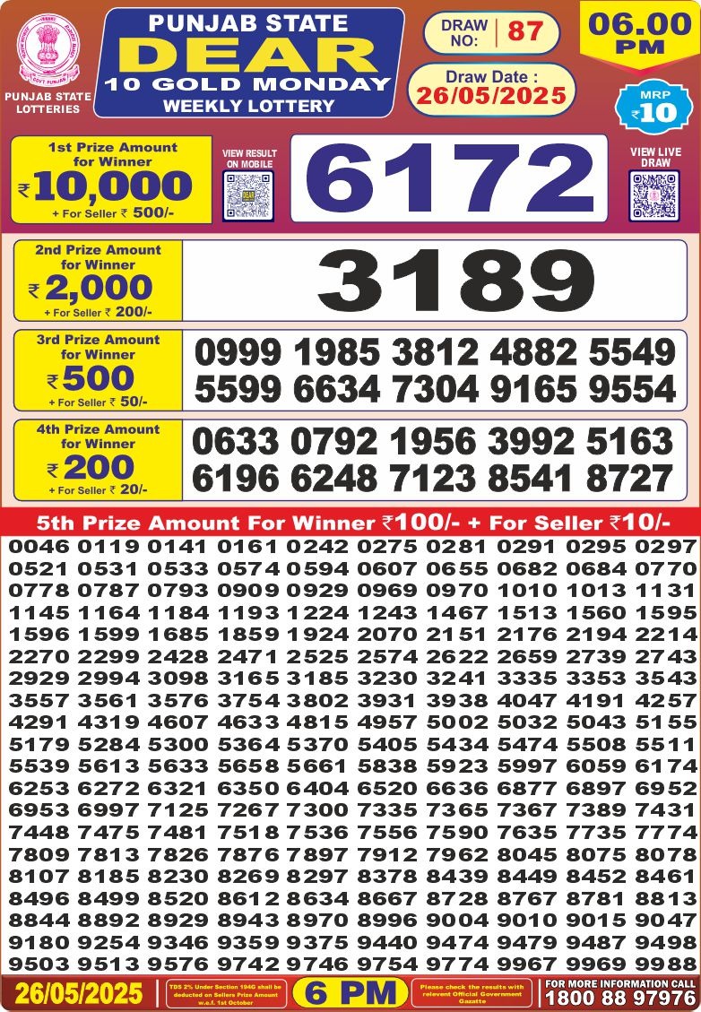 Punjab state dear 10 6pm lottery result 26.05.25