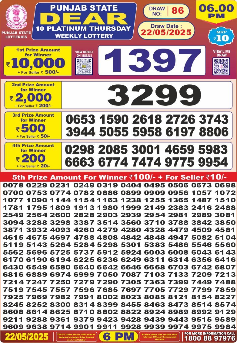 Punjab state dear 10 6pm lottery result 22.05.25