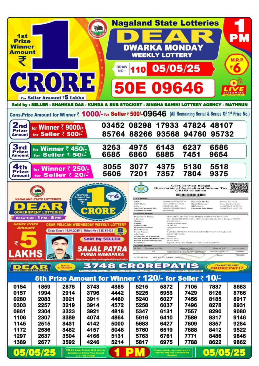 Dear dwarka monday Weekly 1pm result 5.5.25