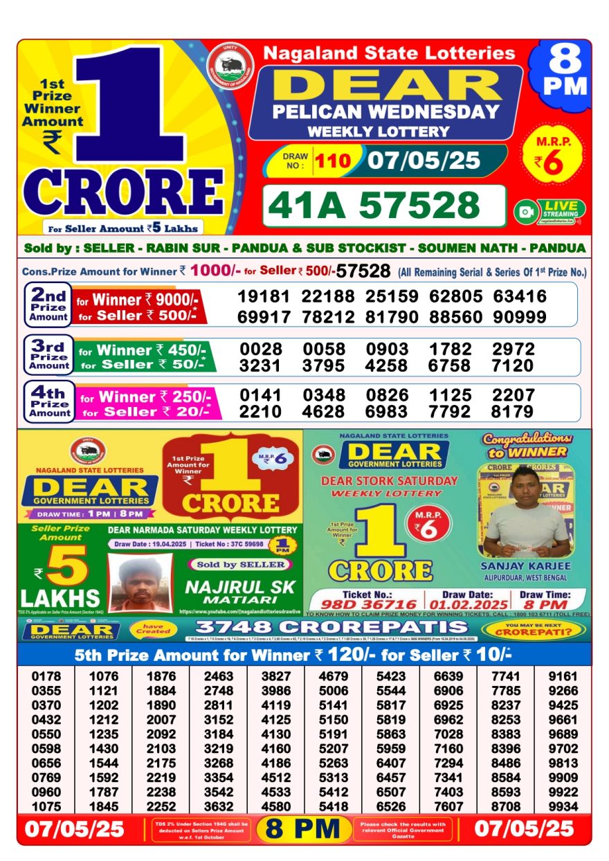 Dear pelican Weekly Lottery 8PM Result 7.5.25