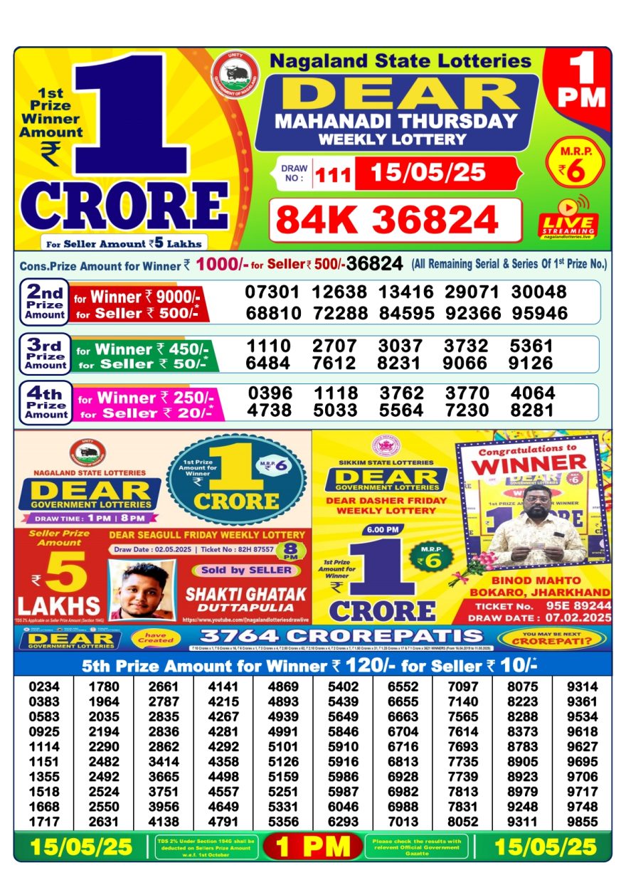 Dear mahanadi Thursday Weekly 1pm result 15.5.2025