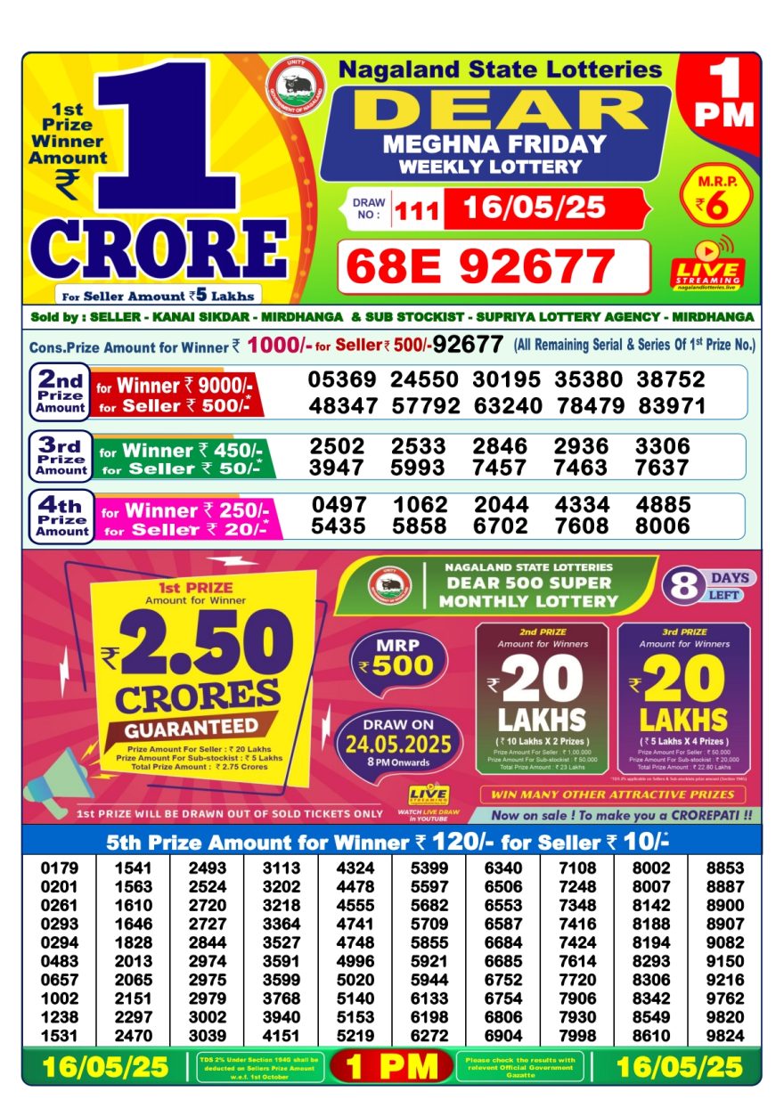 Dear mehgna Friday Weekly 1pm result 16.5.2025