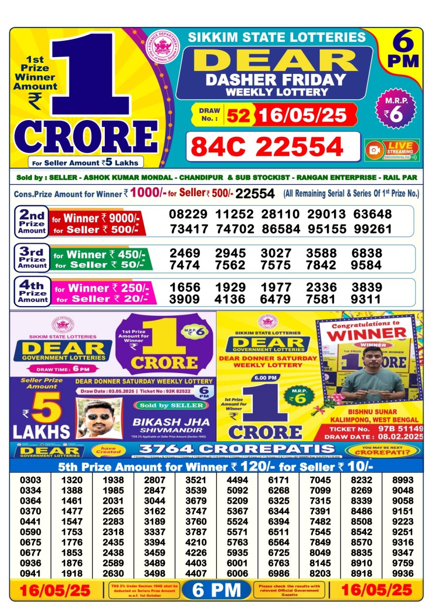 Dear dasher Friday weekly 6PM Result 16.5.2025