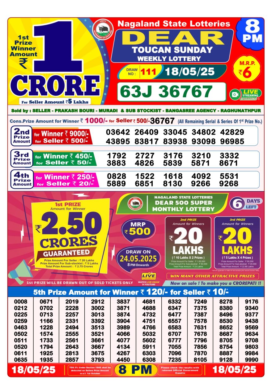 Dear toucan Weekly Lottery 8PM Result 18.5.2025