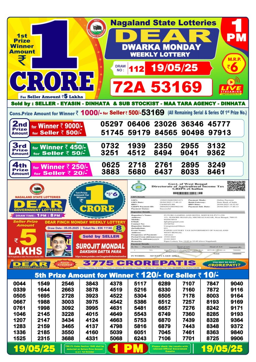 Dear dwarka monday Weekly 1pm result 19.5.2025