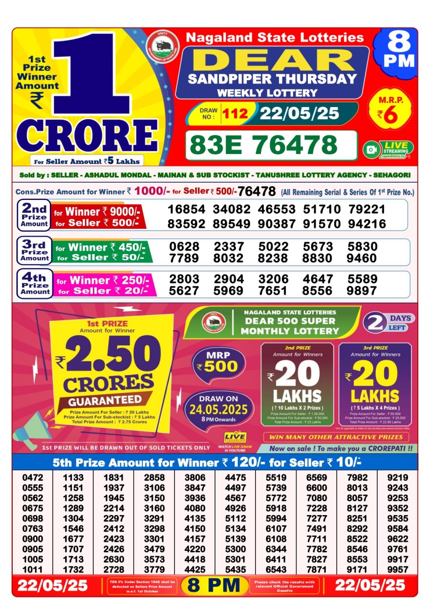 Dear Sandpiper Thursday Weekly Lottery 8PM Result 22.05.25
