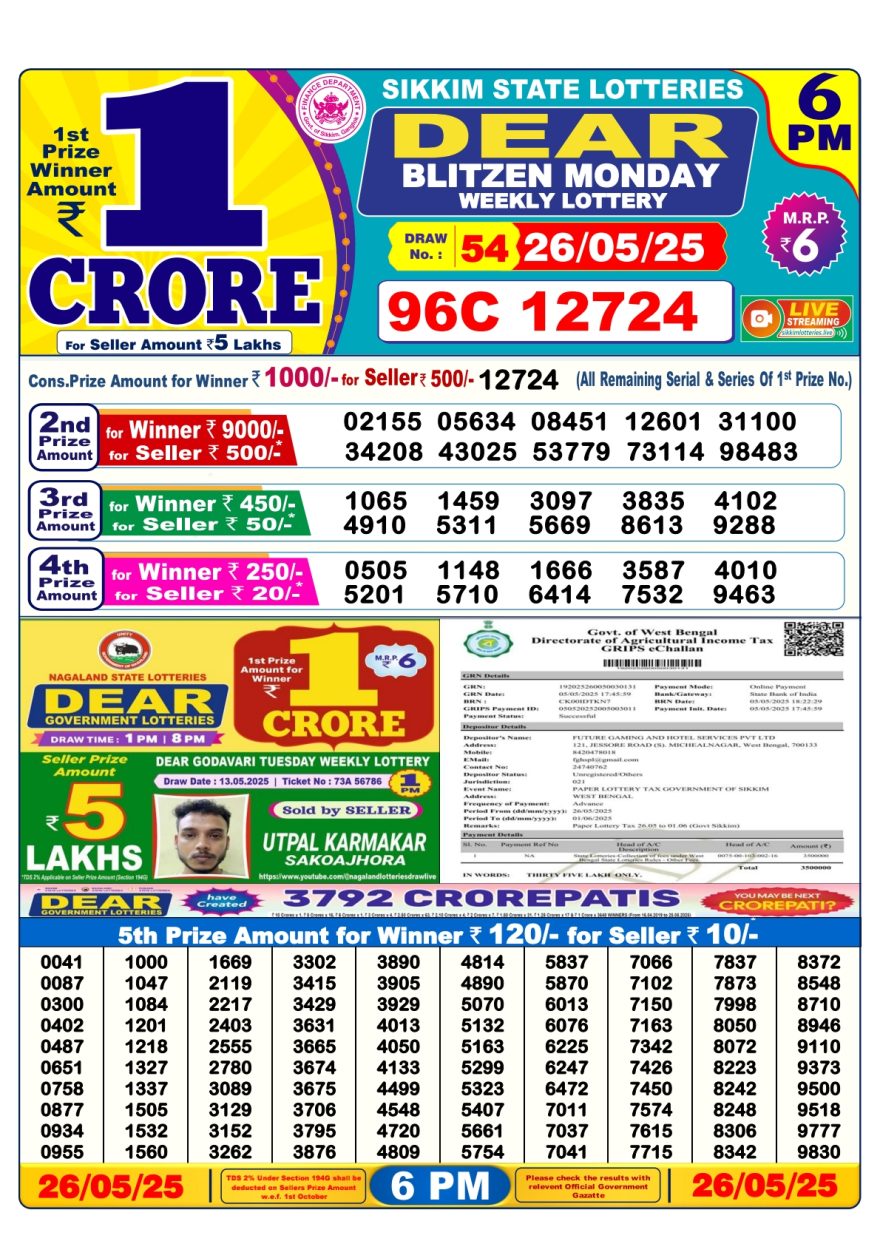 Dear blitzen monday weekly 6PM Result 26.05.25