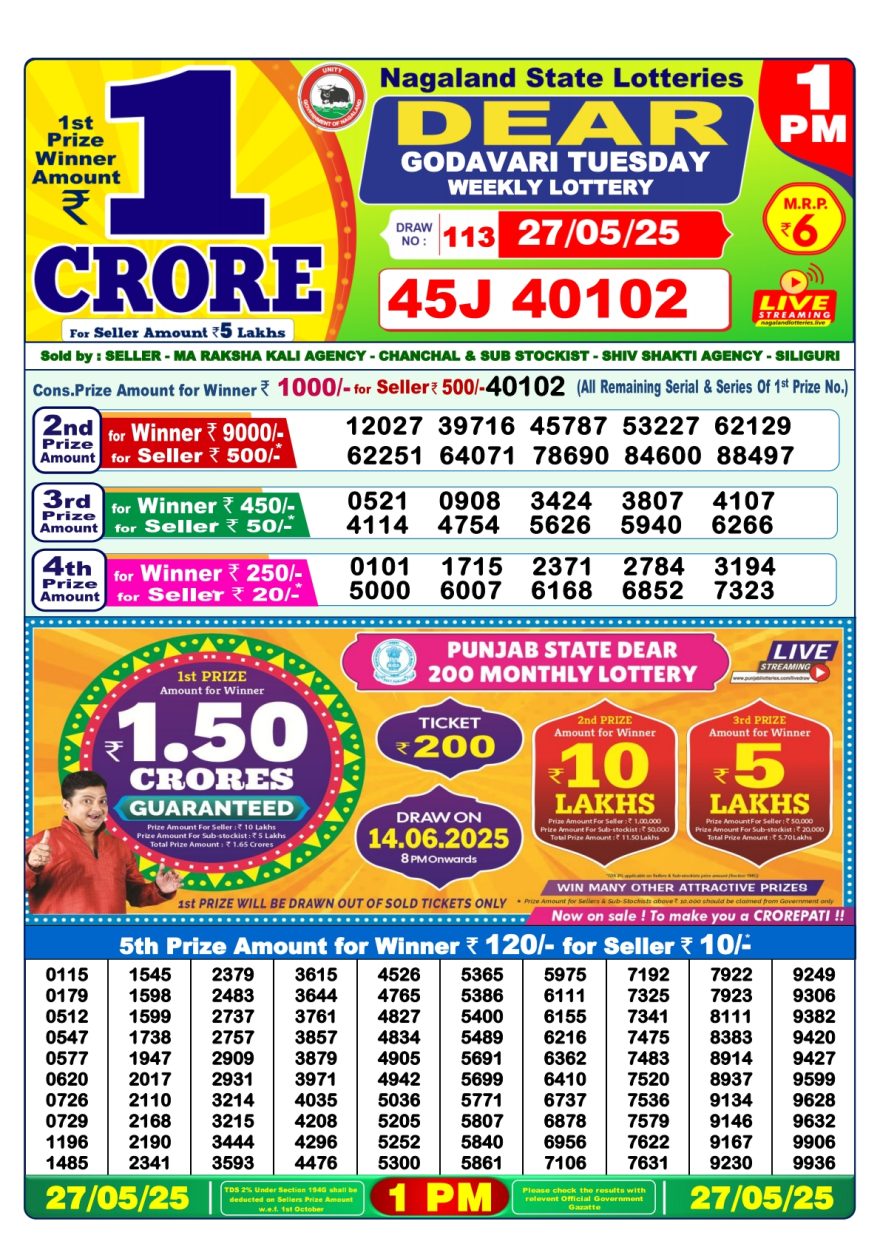 Dear godavari tuesday Weekly 1pm result 27.05.25
