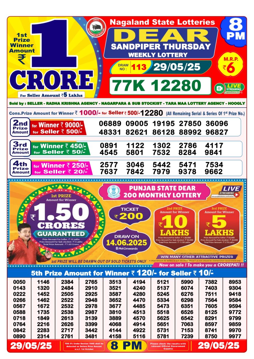 Dear Sandpiper Thursday Weekly Lottery 8PM Result 29.05.25