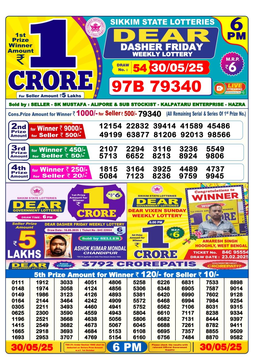 Dear dasher Friday weekly 6PM Result 30.05.2025
