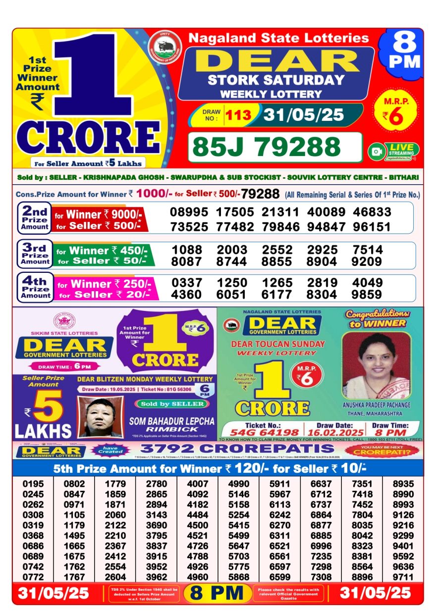 Dear stork Weekly Lottery 8PM Result 31.05.25