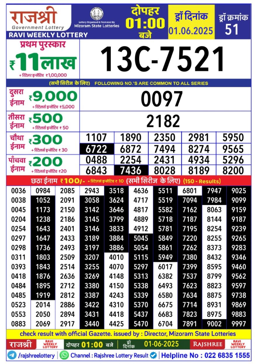 Rajshree ravi Weekly Lottery 1PM Result 01.06.25