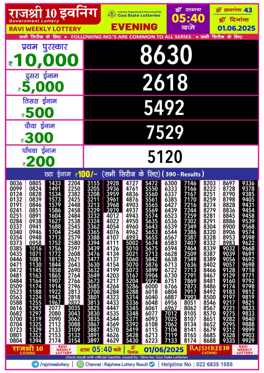 Rajshree 10 evening Sunday 5:40pm result 01.06.25