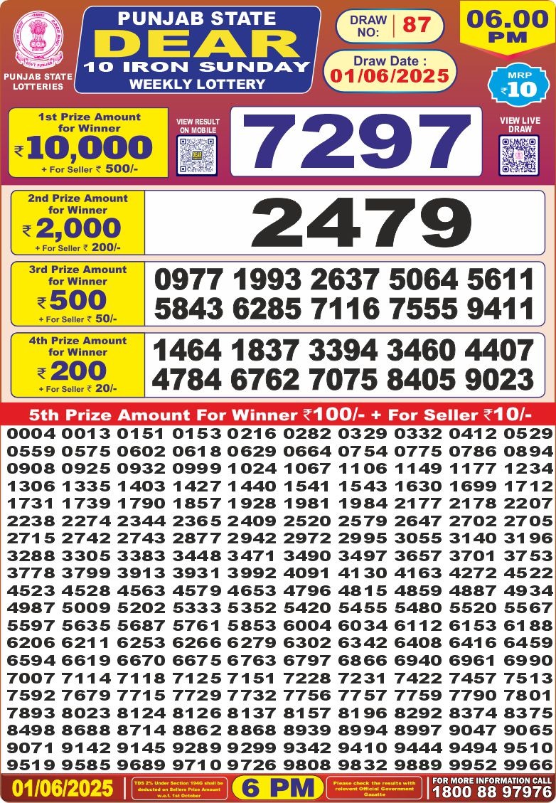 Punjab state dear 10 6pm lottery result 01.06.25