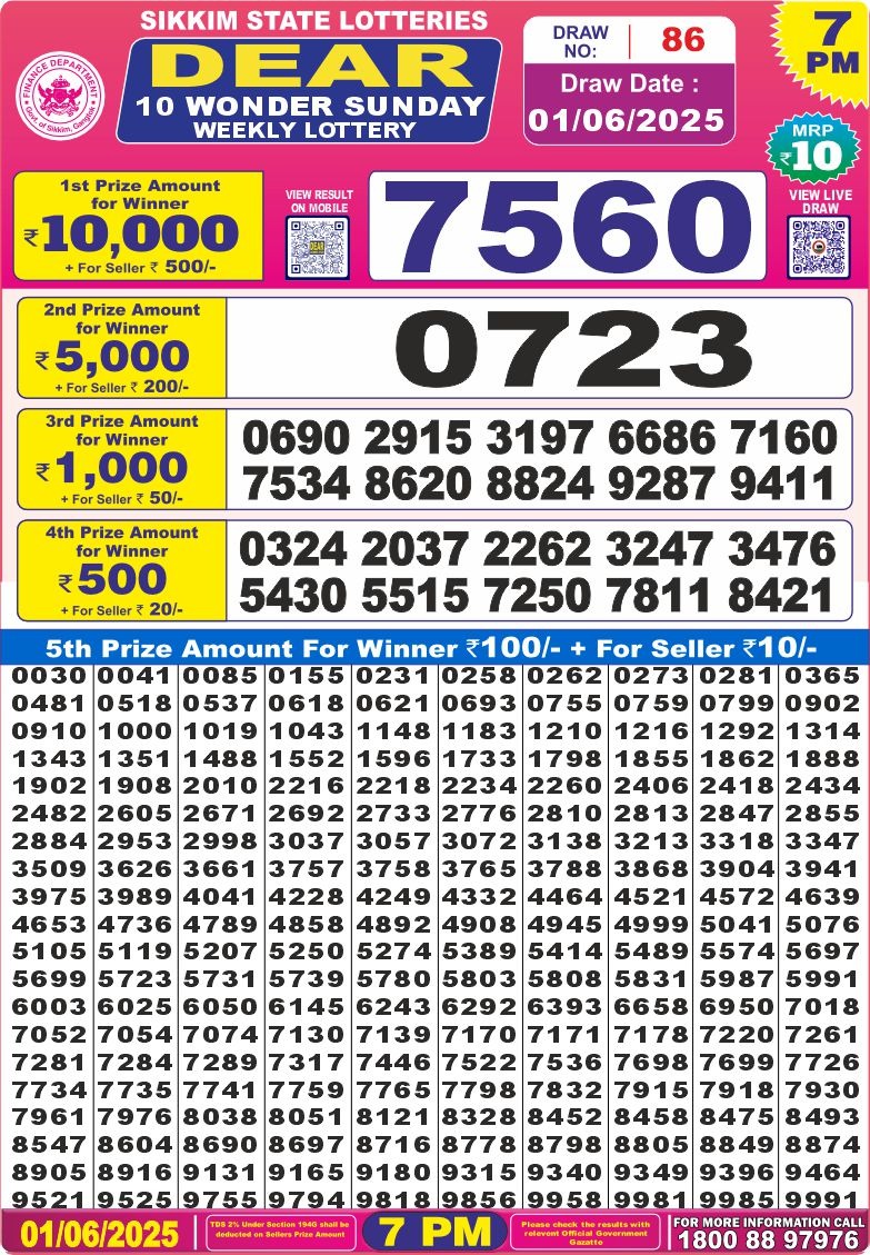 Dear 10 wonder 7pm result 01.06.25