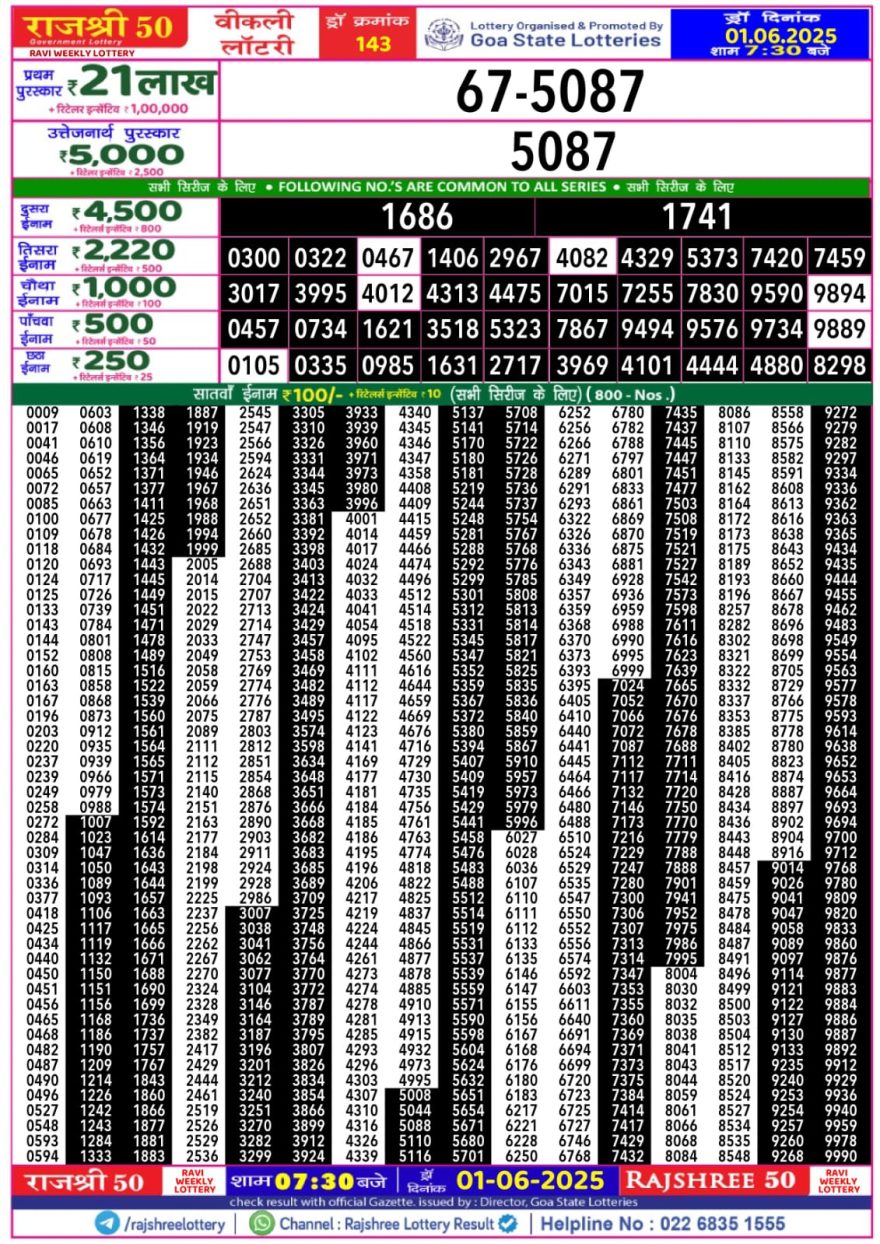 Rajshree 50 Lottery 7:30PM Result 01.06.2025