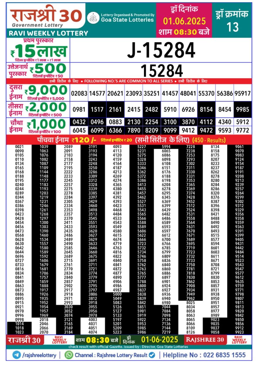Rajshree 30 Lottery 8:30PM Result 01.06.2025