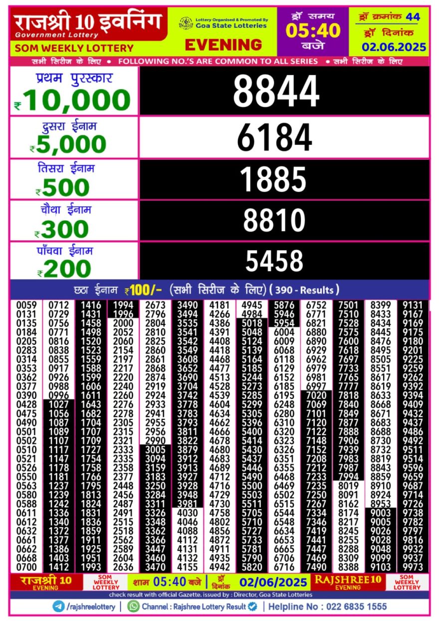 Rajshree 10 evening monday 5:40pm result 02.06.25