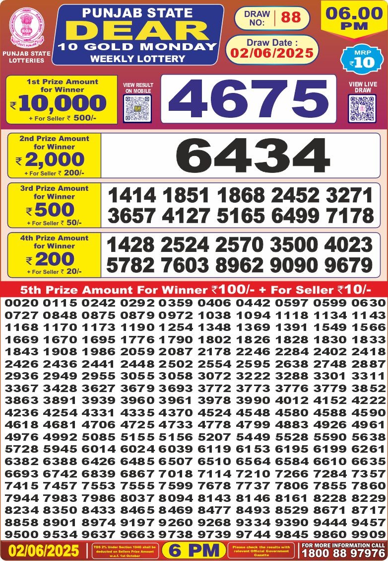 Punjab state dear 10 6pm lottery result 02.06.25