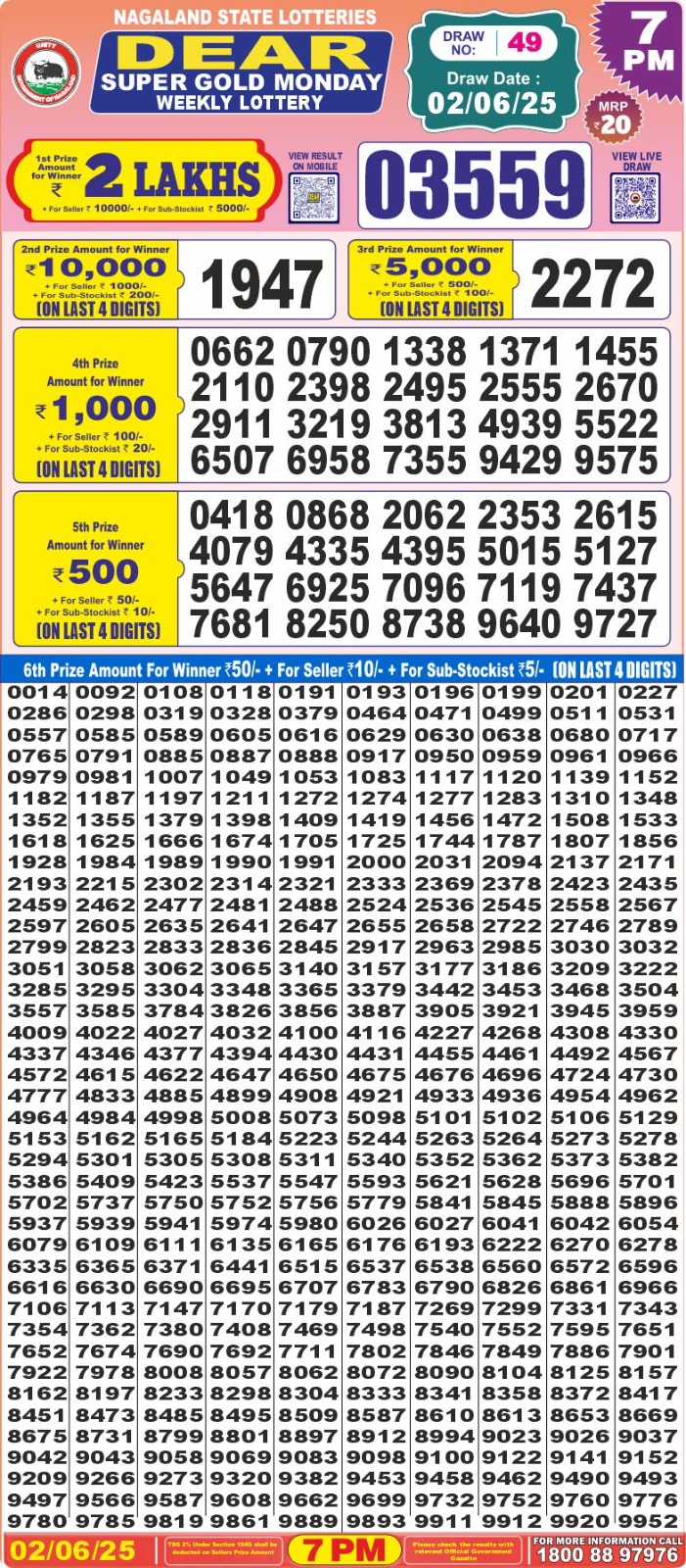 Dear Super Gold Monday 7pm result 02.06.25