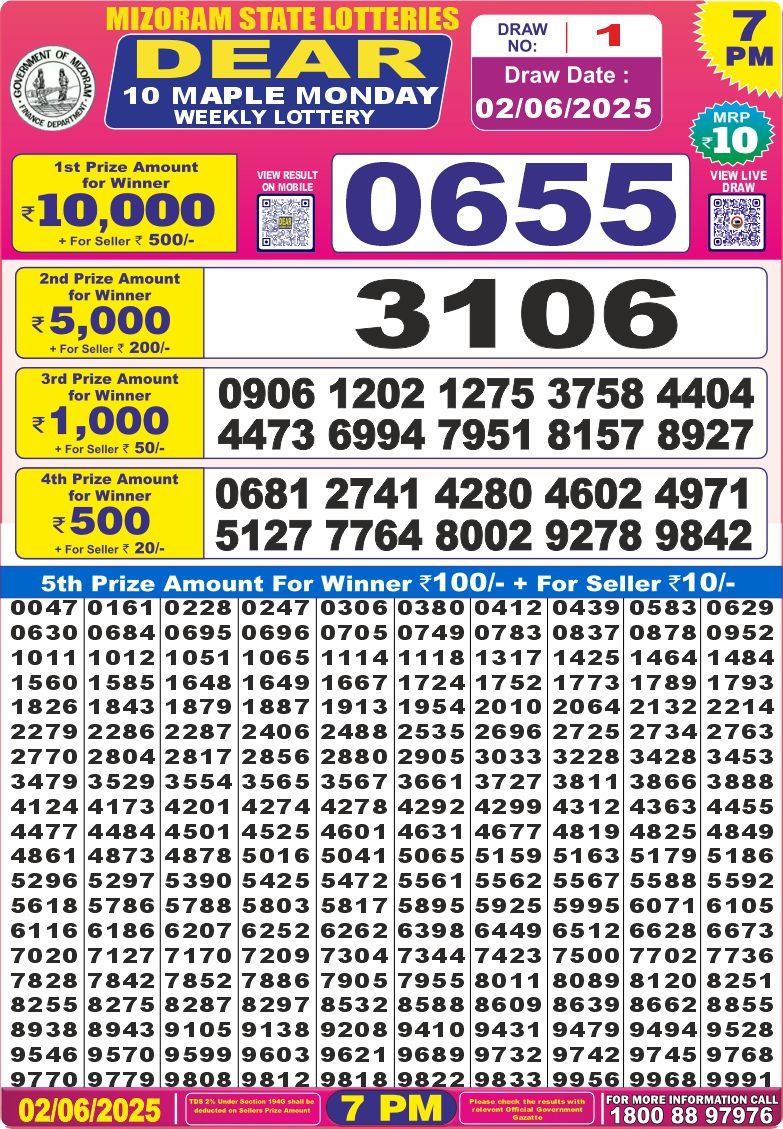 Dear 10 Maple 7pm result 02.06.25
