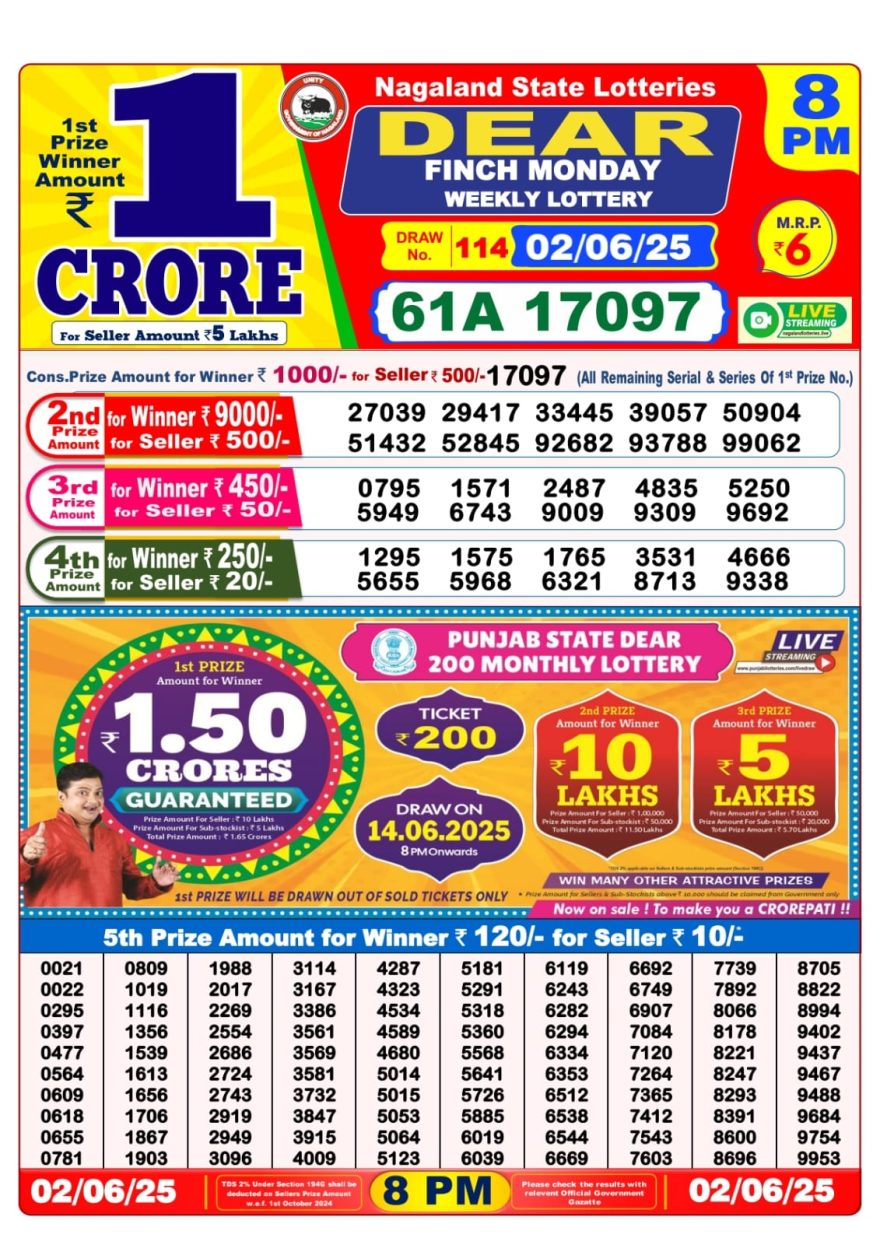 Dear finch Weekly Lottery 8PM Result 02.06.25