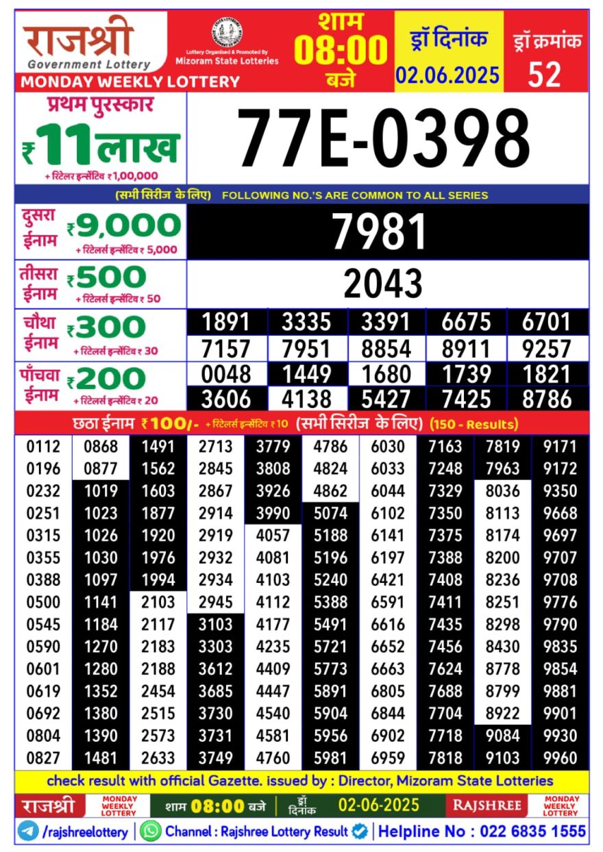 Rajshree Weekly Lottery 8PM Result 02.06.25