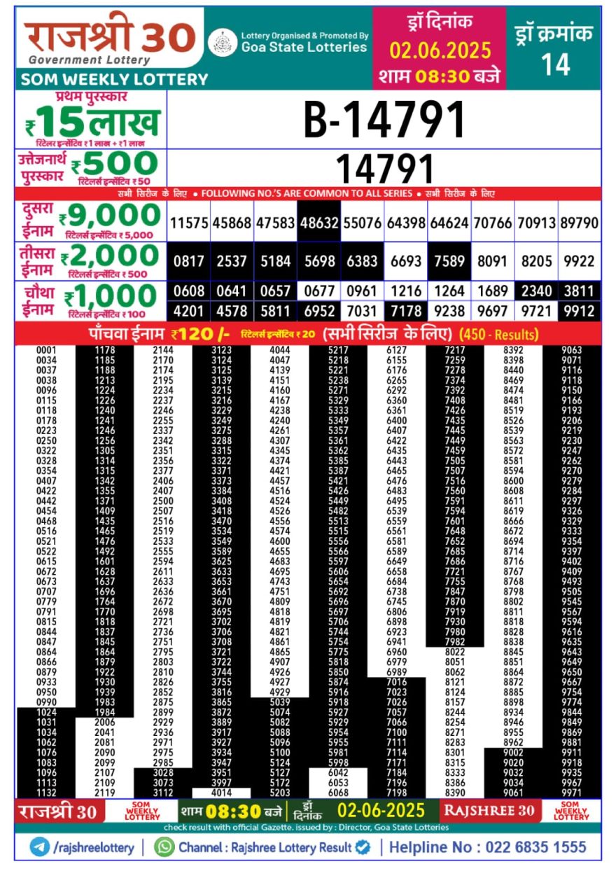 Rajshree 30 Lottery 8:30PM Result 02.06.25
