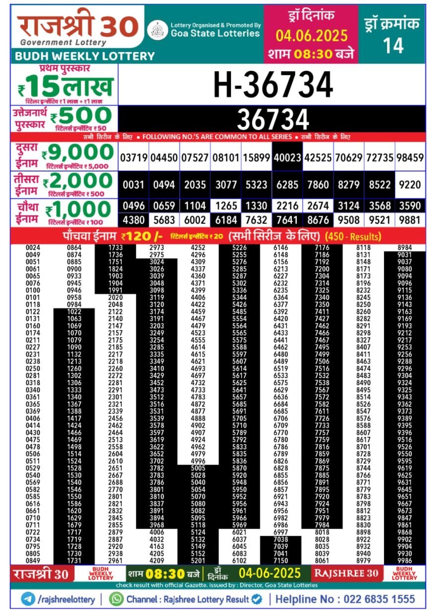Rajshree 30 Lottery 8:30PM Result 04.06.2025