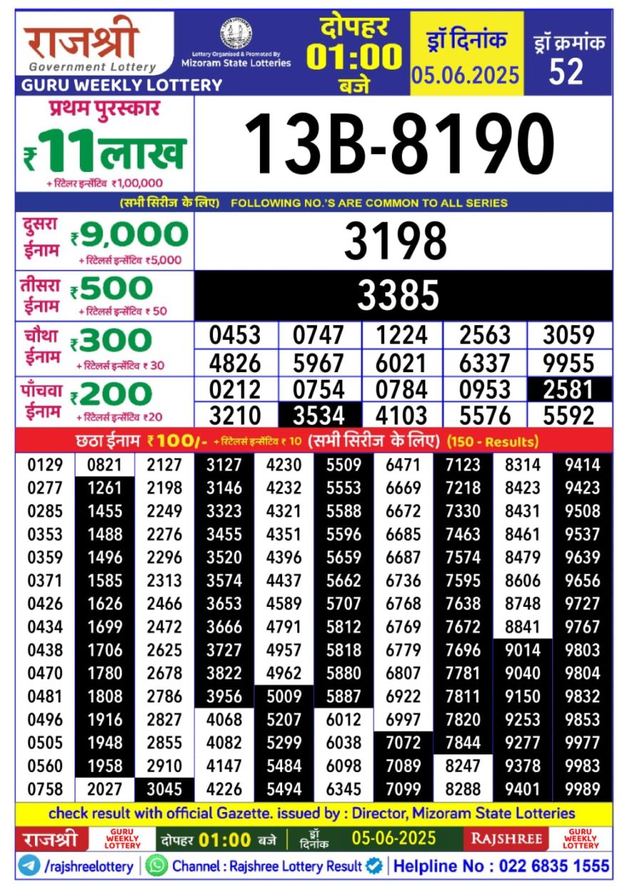 Rajshree Guru Thursday Weekly Lottery 1PM Result 05.06.2025