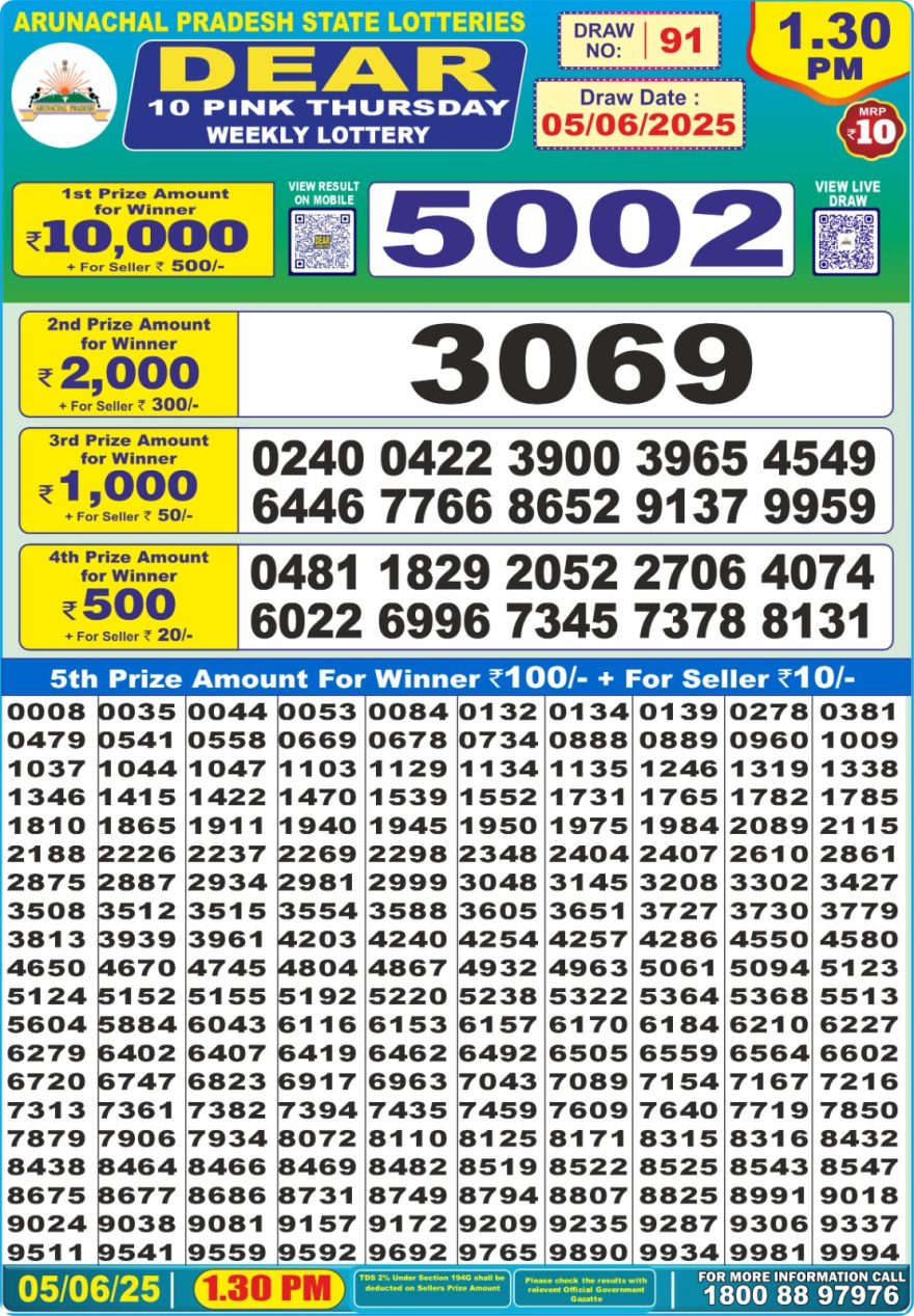 Dear 10 pink lottery 1.30PM Result 05.06.2025