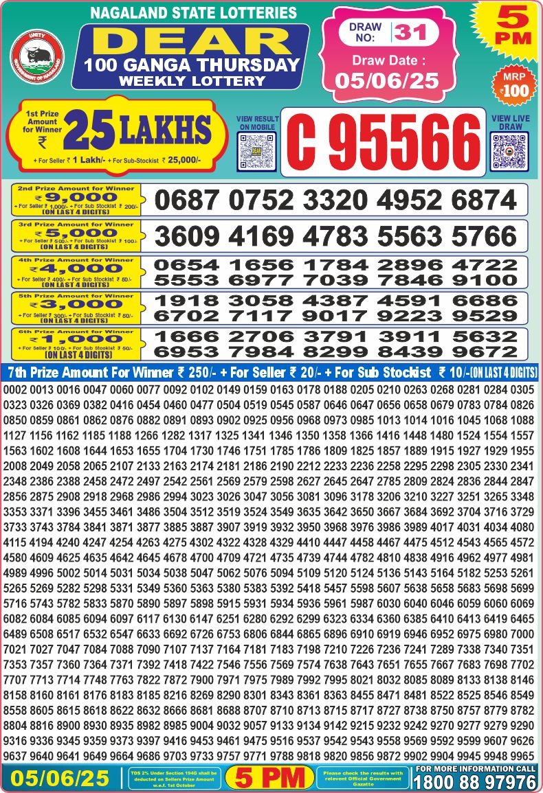 Dear 100 Ganga Thursday Lottery 5pm Result 05.06.2025