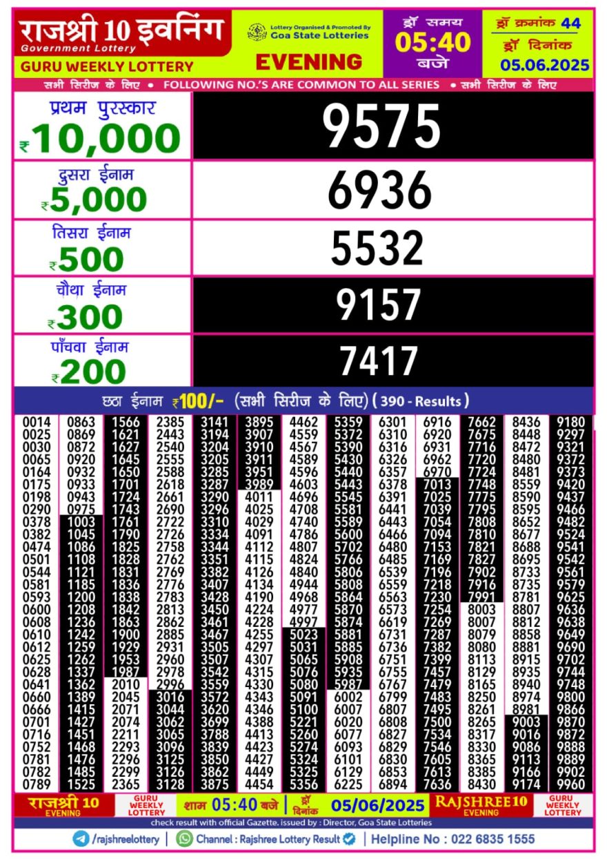 Rajshree 10 evening Thursday 5:40pm result 05.06.2025