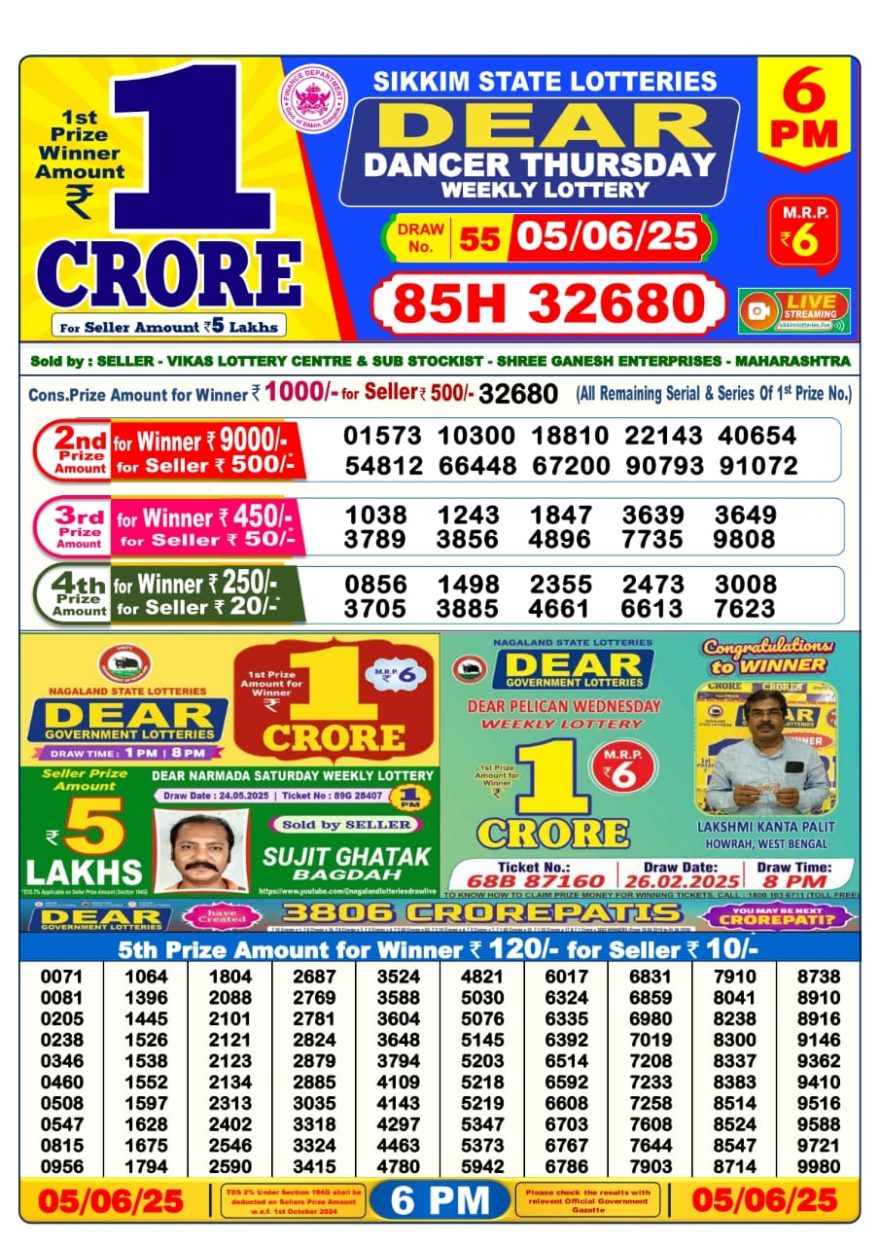 Dear Dancer Thursday weekly 6PM Result 05.06.2025