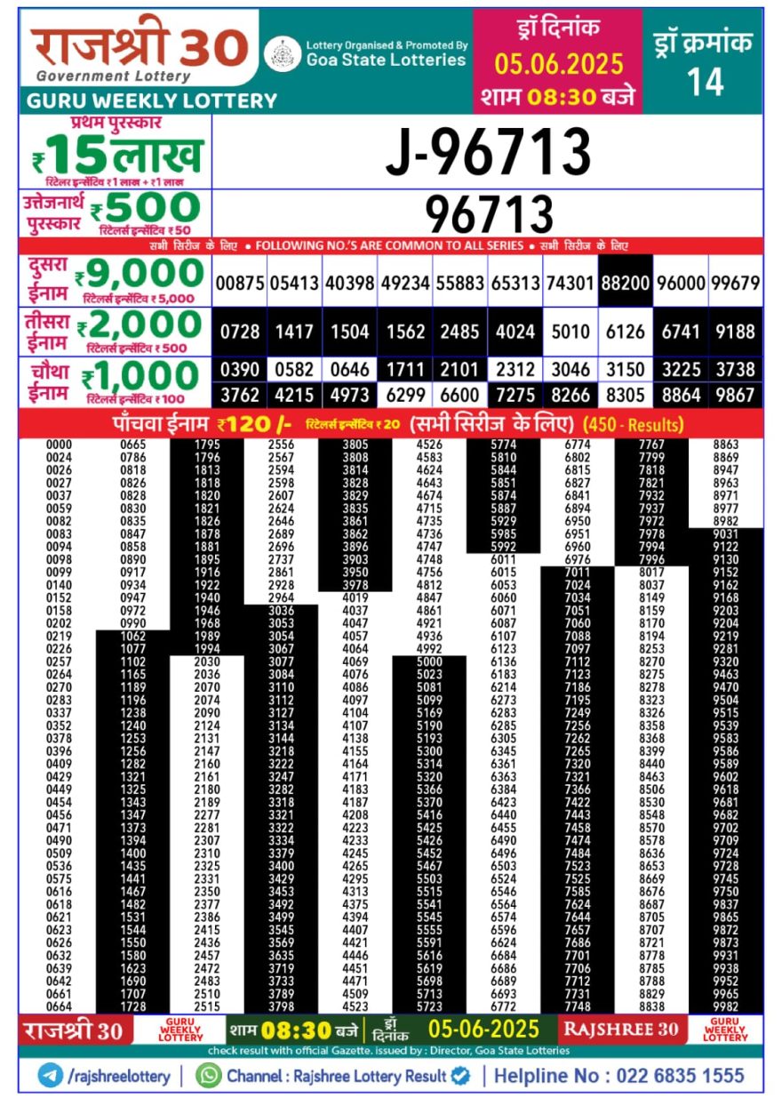 Rajshree 30 Lottery 8:30PM Result 05.06.2025