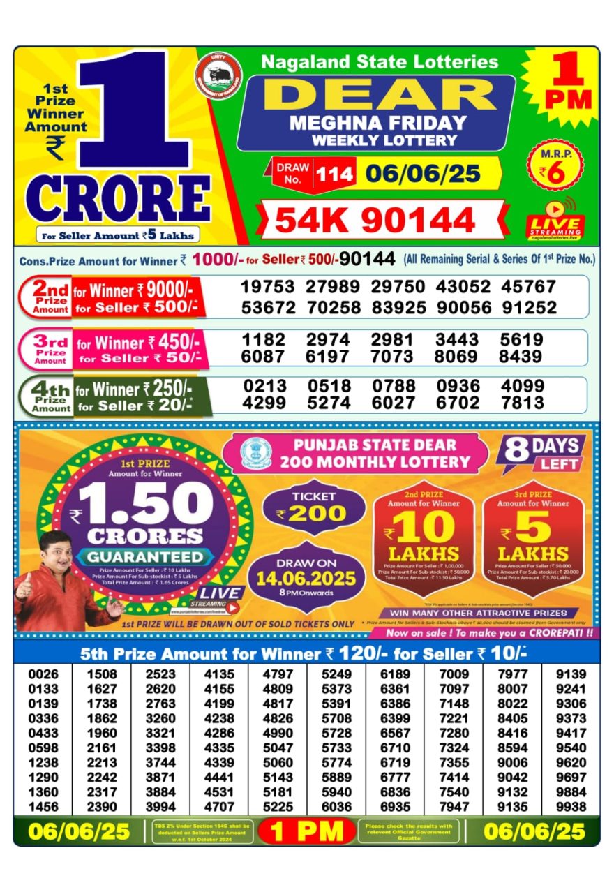 Dear mehgna Friday Weekly 1pm result 06.06.2025