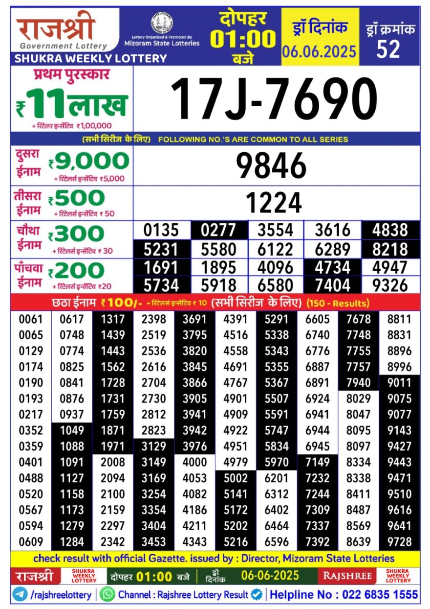 Rajshree shukra Weekly Lottery 1PM Result 06.06.2025