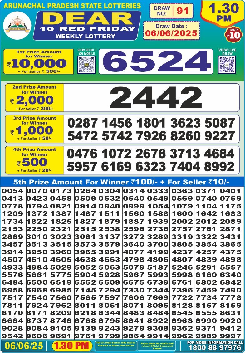 Dear 10 red lottery 1.30PM Result 06.06.2025