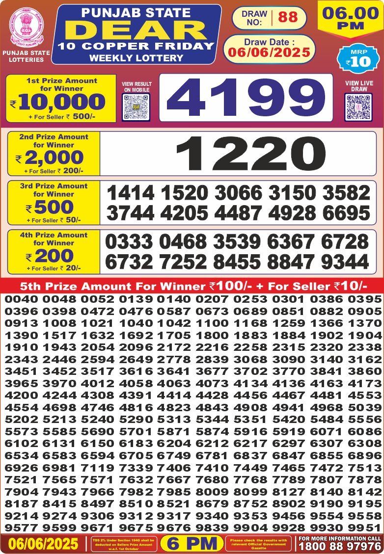 Punjab state dear 10 6pm lottery result 06.06.2025