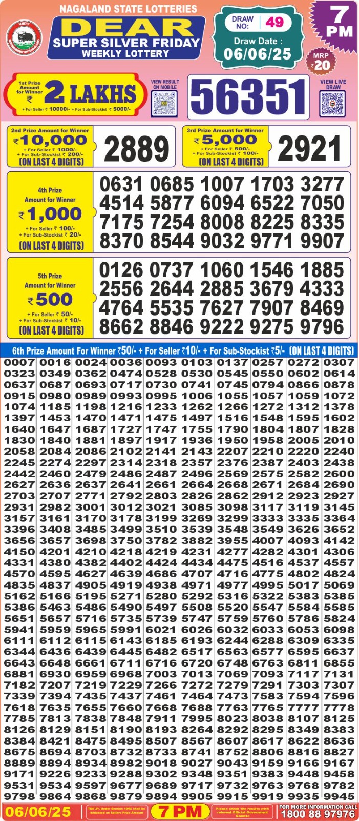 Dear super silver 7pm result 06.06.2025