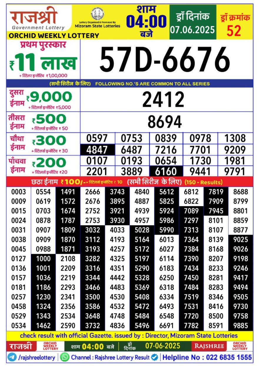 Rajshree orchid Saturday Weekly Lottery 4PM Result 07.06.2025